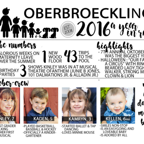 Infographic Christmas Card 2016